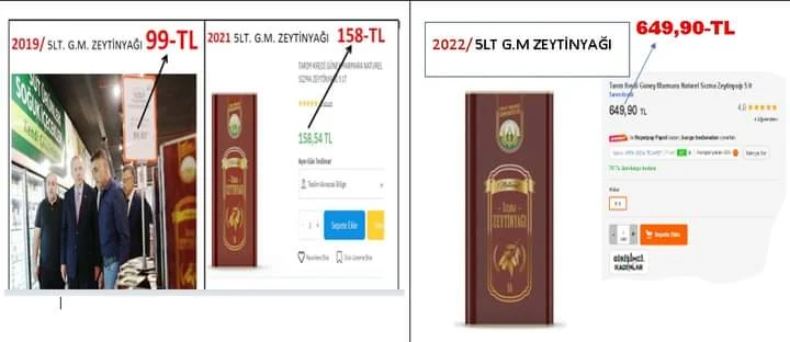 HÜKÜMET ZİNCİR MARKETLERLE DANIŞIKLI DÖVÜŞ YAPIYOR. - Mega TV 256cf819 ade8 4856 b1e4 f34ddb218b40 jpg - Mega TV