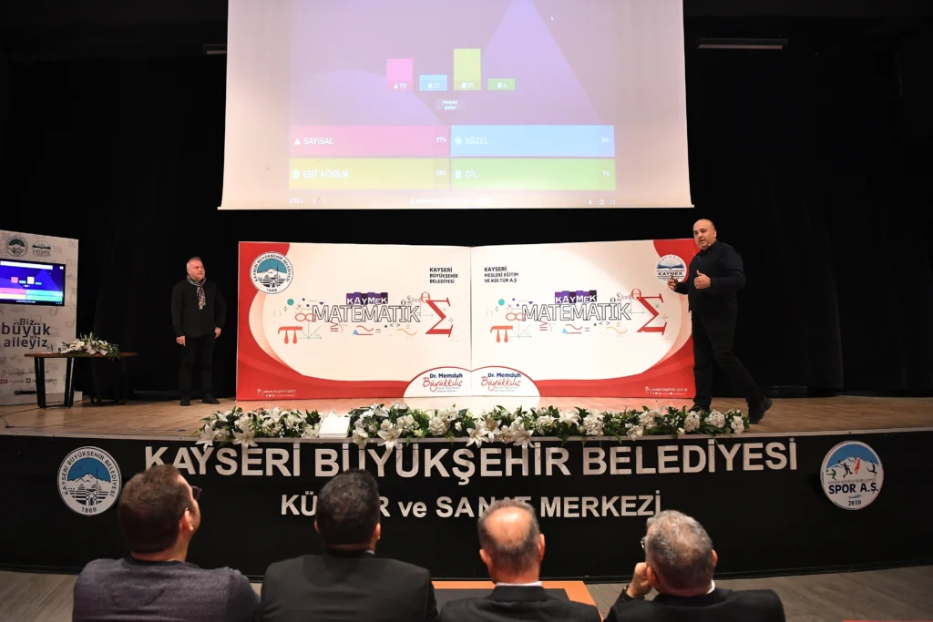 KAYMEK’TEN MATEMATİK DİKKAT ZEKÂ VE MOTİVASYON ATÖLYESİ - Mega TV ABC 6680 e y - Mega TV