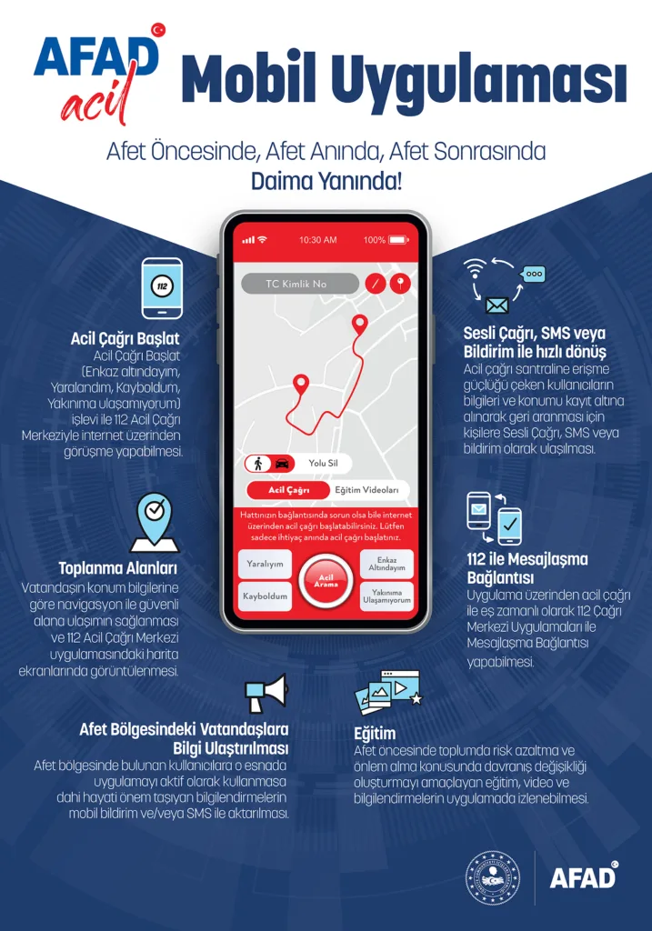 AFAD ACİL MOBİL UYGULAMASI TEK TUŞ HAYATA DOKUNUŞ - Mega TV 91116c5b 0d4a 4dc1 b0e1 1727775ede46 afad afIs - Mega TV