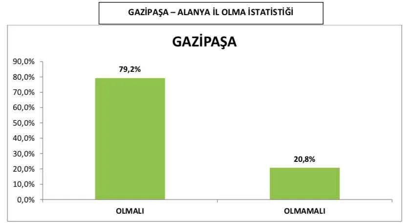 GAZIIII jpg - Mega TV