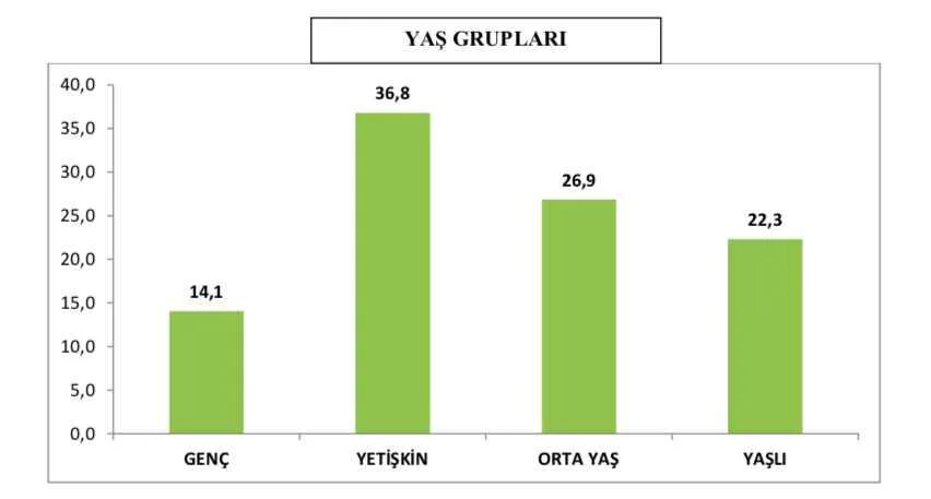 ALANYA İL OLMALI MI? - Mega TV GENC jpg - Mega TV