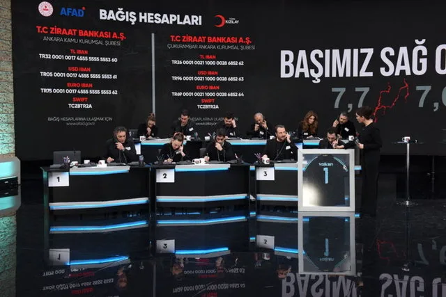 TÜRKİYE TEK YÜREK ORTAK YAYININDA BAĞIŞ REKORU! - Mega TV a63be230 6a18 461c aa6e c251928f7136 1 jpg - Mega TV