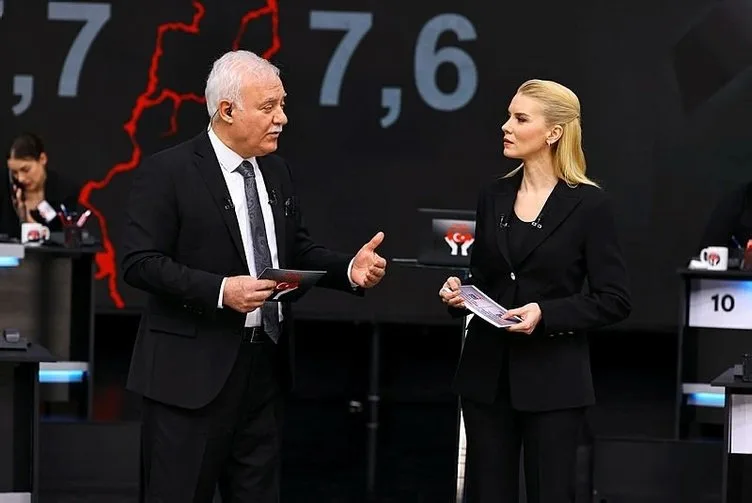 TÜRKİYE TEK YÜREK ORTAK YAYININDA BAĞIŞ REKORU! - Mega TV ba57d69c b2f9 49d7 9443 1f8fee866aa2 1 jpg - Mega TV
