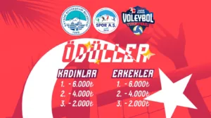 Büyükşehir'in30 Ağustos Zafer Kupası Voleybol Turnuvası Kayıtları Başladı - Mega TV 2 d 2 min - Mega TV