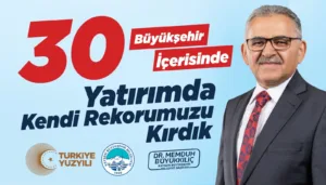 Başkan Büyükkılıç ile Kayseri, Yatırımda Kendi Rekorunu Kırdı - Mega TV 1 v 1 min - Mega TV