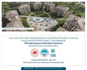 Başkan Büyükkılıç'tan ''İkinci Etap'' Müjdesi: 618 Adet Konutun Temeli Atılıyor - Mega TV 1 h min - Mega TV